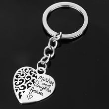 Mom And Daughter Forever Love Keychain Openwork Heart Pendant Key Ring Perm