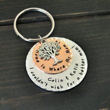 Personalized Family Tree Keychain For Mom, Memorial Gift Family Key Chain w