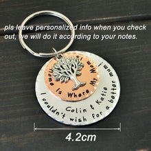 Personalized Family Tree Keychain For Mom, Memorial Gift Family Key Chain w