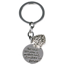 Bespmosp Family Love Between Mother Daughter Hollow Heart Pendant Keyrings