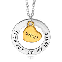 dad sister uncle aunt mom brother son grandpa grandma daughter forever in m