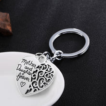 Mom And Daughter Forever Love Keychain Openwork Heart Pendant Key Ring Perm